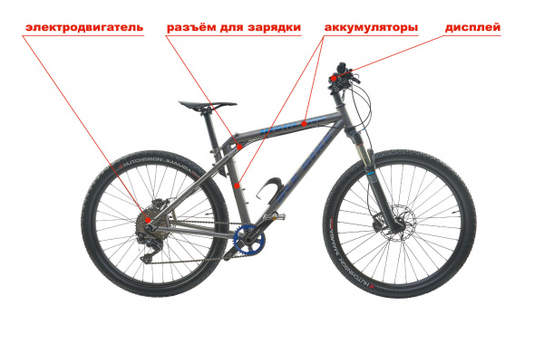 Электровелосипед RLE Highland Deore 27,5"